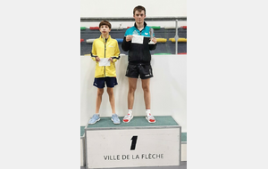Résultats tournoi 11-2022 tableau I